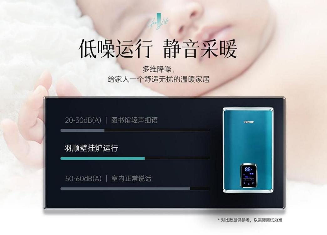 關(guān)于壁掛爐的六個(gè)“為什么”，小羽先答為敬